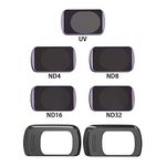 CYNOVA Mavic Mini Len Filters CPL UV ND4/PL ND8/PL ND16/PL ND32/PL Professional Neutral Density Filter for DJI Mavic Mini Accessories (ND UV 5Pcs Set)