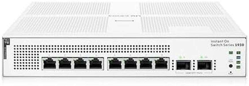 HPE Networ