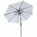 Ace Windproof Patio Umbrellas