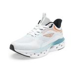 Red Tape Sports Walking Shoes for Men | Soft Cushioned Insole, Slip-Resistance, Dynamic Feet Support, Arch Support & Shock Absorption RSO3585-7 White Blue