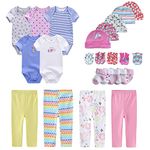 Baby Girls Layette Sets