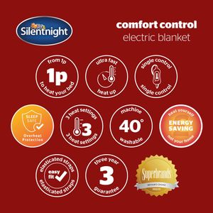 Silentnight Double Electric Blanket – Soft Heated Bed Cover