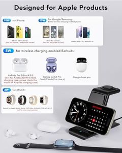 example product