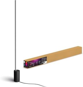 Philips Hu