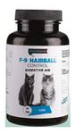 Excel Hairball Remedies