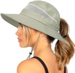 Waterproof Bucket Sun Hat for Women