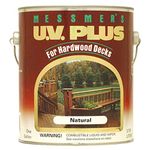 Mildew Resistant Deck Stain