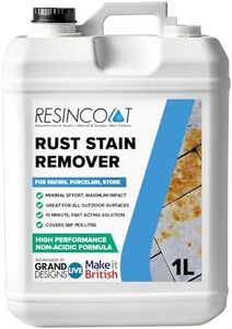 Resincoat
