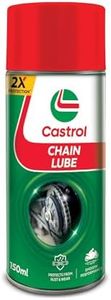 Castrol Ch