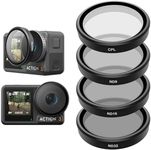 TELESIN Lens Filter Set for DJI Act