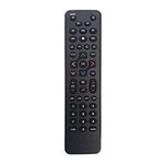 HITORE LED LCD Remote Control Compatible for Onida LED/LCD TV | TV Remote No. -0321 - Please Match The Image with Your Old Remote