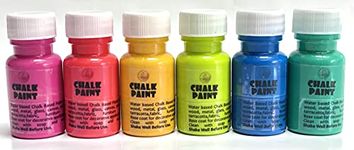 Krinjal Creations Chalk Acrylic Paints with Matte Finish for MDF, Wood, Home Decor, Canvas, Art & Craft, Set of Primary Shades, Pack of 6, 20 ml each.