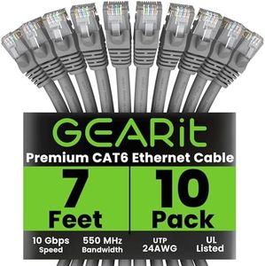 GearIT Cat 6 Ethernet Cable Cat 6 Patch Cable, Cat 6 Cable, Cat6 Ethernet Cable, Network Cable, Internet Cable - Gray 7 Feet (Pack of 10)