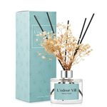 L'odeur Vill Reed Diffuser Set, 6.7 oz(200ml) Honey Peach Scented Diffuser with 6 Oil Diffuser Sticks, Home Fragrance Essential Oil Reed Diffuser for Home Large Rooms Bathroom Shelf Decor