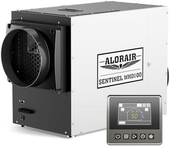 ALORAIR Wh