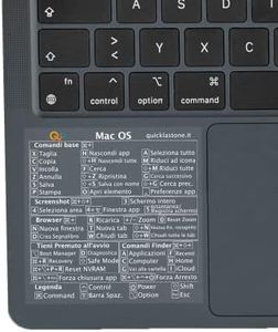 Quick Last One - Adesivo per Scorciatoie da Tastiera per Mac - Shortcut Sticker - Aumenta la tua produttività con le scorciatoie essenziali (Trasparente - Scritte bianche, 1)