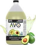 AVO ORGANI