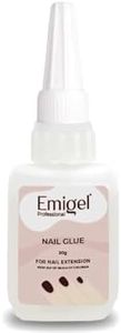 Emigel Pro