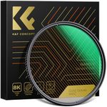 K&F Concept 82MM Gold Streak Filter, Anamorphic Lens Effect Filter, Ultra Slim Optic Glass Multi Coated, for Camera DSLR Cinematice Video (Nano-X Series)