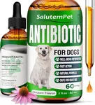 Dog Antibiotics for Infections, Cou