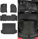 Naibeve Floor Mats for 2006-2012 To