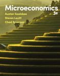 Microecono