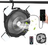 AGPTEK Rechargeable Outdoor Camping