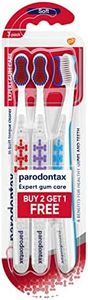 Parodontax