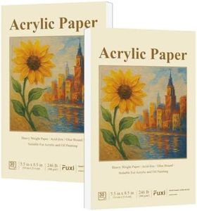 Fuxi Acryl