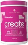 Create Creatine Monohydrate Gummies