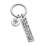 RSZOTW Mother Keychain Mom Birthday Jewelry Mom Gifts from Kids Mum Gift for Women Mamma Jewelry, Mother Keychain, General