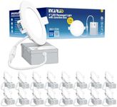 INCARLED 4Inch LED Recessed Slim Po