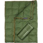 RICHHORSE Down Blanket Camping Quilt - Lightweight, Packable, Puffy, Wearable, Water Resistant, Backpacking Quilt for Outdoor Camping, Travel and Hiking