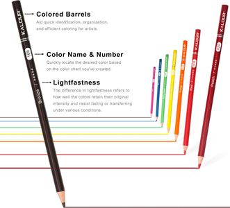 KALOUR 72-Color Pencil Set – Artist Drawing Colored Pencils