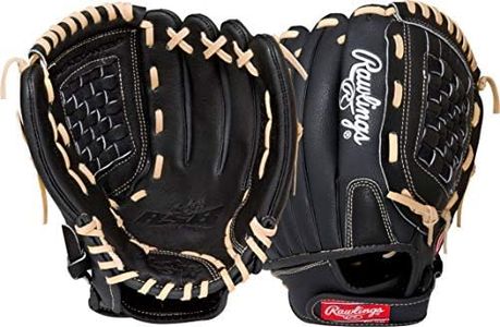 Rawlings R