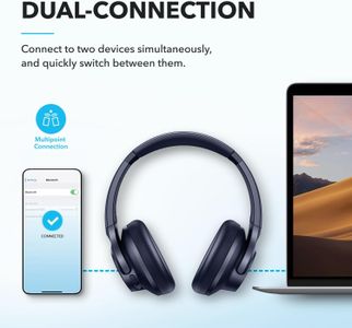 Soundcore Q20i ANC Wireless Headphones – Blue