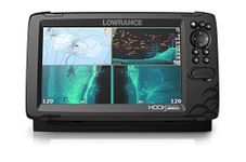 Raymarine Sonar Gps Combos