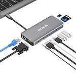 USB C Hub Multiport Adapter - 10 in