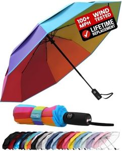 Repel Windproof Travel Umbrella - Compact & Withstands Winds up to 100MPH, Strongest Premium Auto Folding Umbrella for Rain and Sun - Durable, Light & Portable for Women & Men, Fits Backpack & Cars