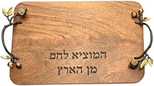 Yair Emanu