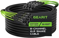 GearIT 8-Channel XLR Snake Cable (5