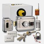 Home Keyless Entry Systems