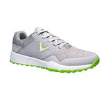 Cheap Golf Shoes