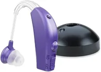 Digital Hearing Aid Amplifier Set - Rechargeable Behind the Ear Personal Sound Amplification Device - for Adults and Seniors with All-Day Battery Life, (Single Unit, Purple)