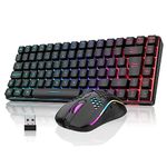 Wireless Gaming Keyboard Reddit