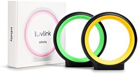 LuvLink Infinity Lamp v2 Award Winn