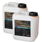 AdSeal Resin Bound Stone Sealer - suitable for sealing and protecting Resin bound/bonded stone paving as well as any epoxy coating. (Standard, Medium)