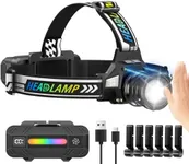 TDT Rechargeable Headlamp with White/Green/UV/Black Light LED Head Lamp,High Lumens Super Bright 24 Modes Comfortable Waterproof Headlight for Hardhat Hunting Hiking Pet Urine Detection(3-Color-5)