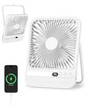 7 Inch Portable Travel Fan with Light, Max 28H Runtime, 3.6CM Ultra-thin, 42db, 4.5m/s Strong Airflow, 180 Tilt, Rechargeable Desk Fan with LED Display for Camping, Office, Bedroom, Cruise Essentials