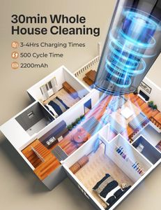 Cordless Handheld Vacuum Cleaner – Lightweight Portable Dustbuster